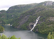 waterfalls and hydro-electric stations